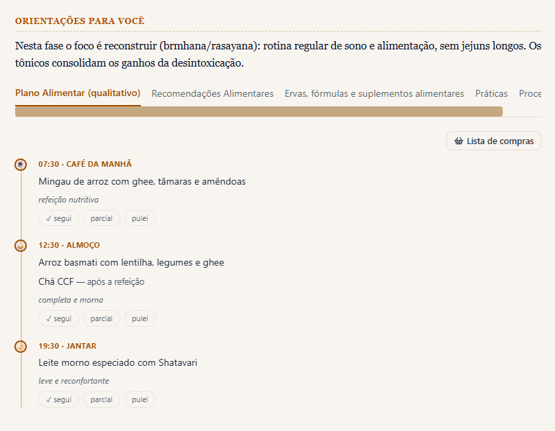 Plano de cuidado